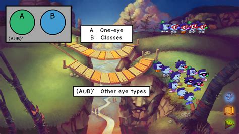 Zoombinis: Can You Conquer This Mathematical Labyrinth?