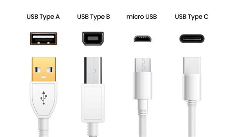 c타입 usb, 디지털 시대의 새로운 연결 고리